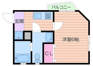 ドゥエリング千林大宮の物件間取画像